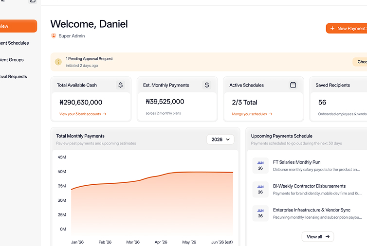 Bulk payment dashboard with payment analytics and transaction history